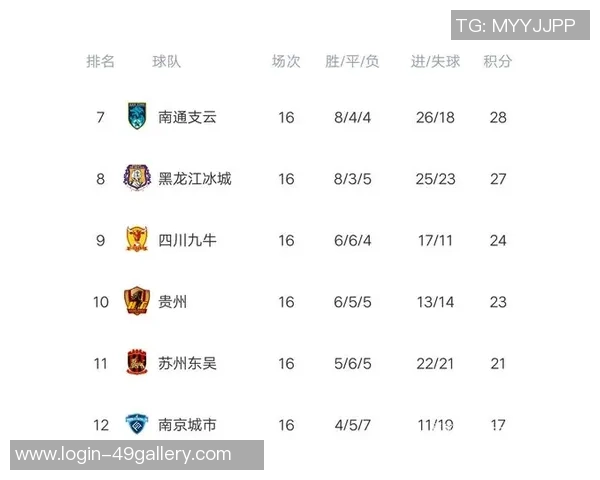 中甲激战亚泰对决昆山全力争胜争夺宝贵积分