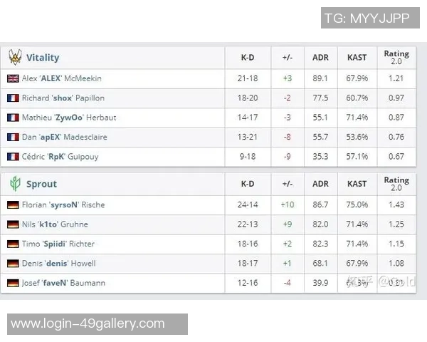 南京网球队快攻战术解析与未来发展趋势探讨